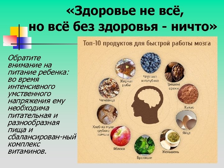  «Здоровье не всё, но всё без здоровья - ничто» Обратите внимание на питание