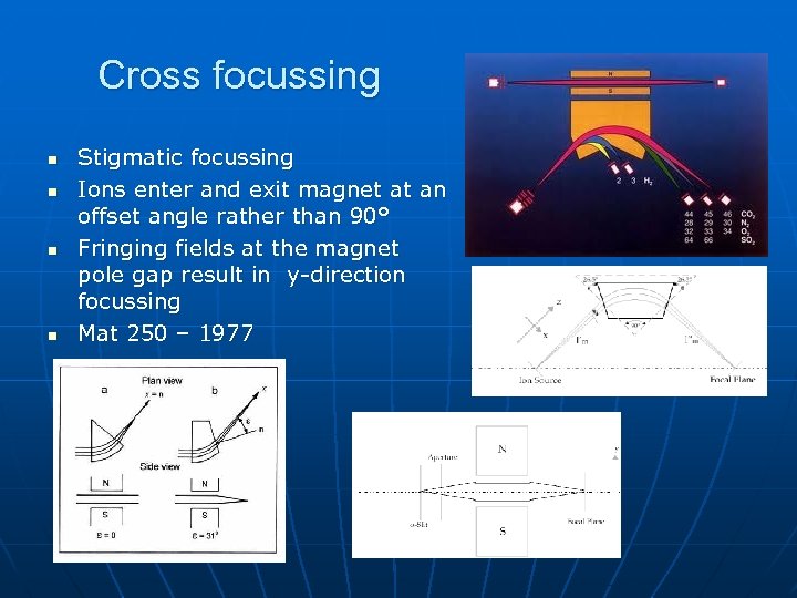 Cross focussing n n Stigmatic focussing Ions enter and exit magnet at an offset