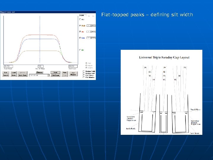 Flat-topped peaks – defining slit width 