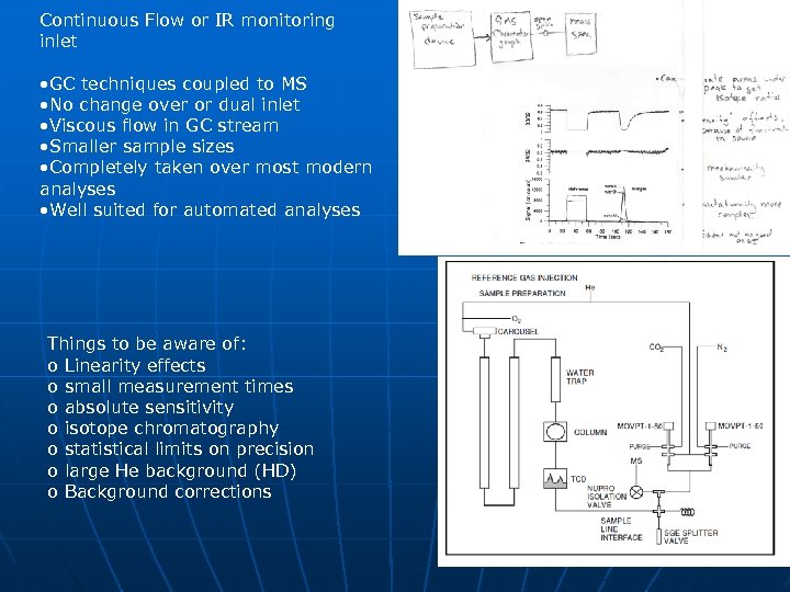 Continuous Flow or IR monitoring inlet • GC techniques coupled to MS • No