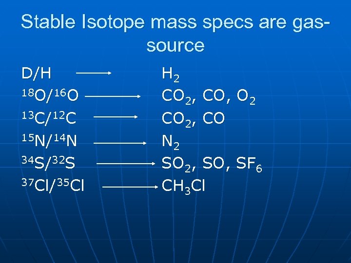 Stable Isotope mass specs are gassource D/H 18 O/16 O 13 C/12 C 15