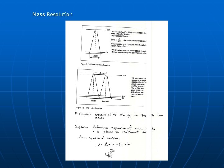 Mass Resolution 