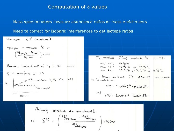 Computation of d values Mass spectrometers measure abundance ratios or mass enrichments Need to