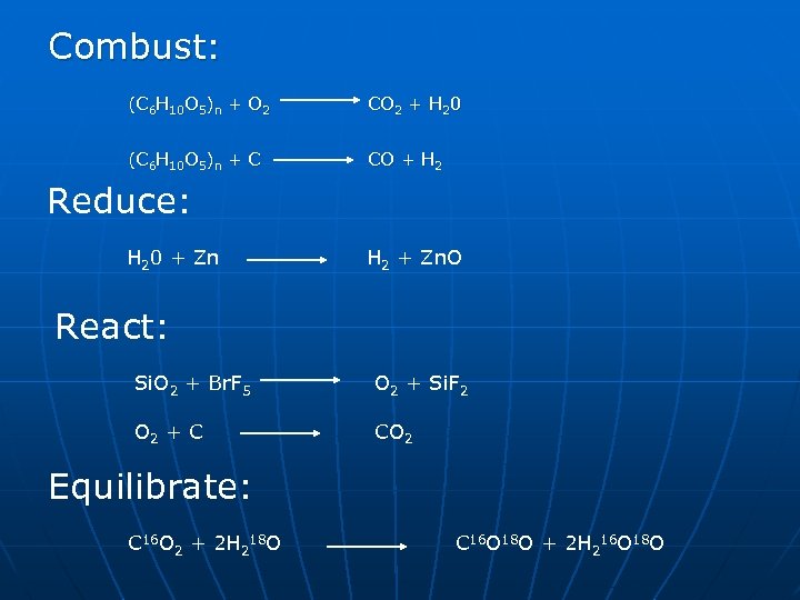 Combust: (C 6 H 10 O 5)n + O 2 CO 2 + H