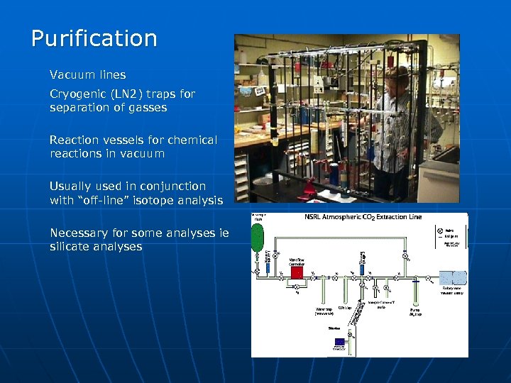 Purification Vacuum lines Cryogenic (LN 2) traps for separation of gasses Reaction vessels for