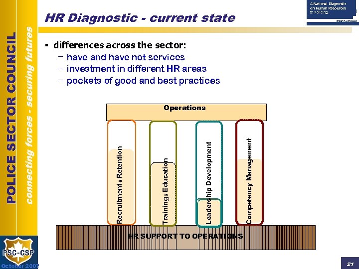 A National Diagnostic on Human Resources in Policing § differences across the sector: -