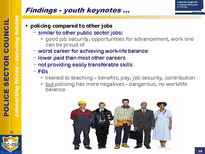 connecting forces - securing futures POLICE SECTOR COUNCIL Findings - youth keynotes … A