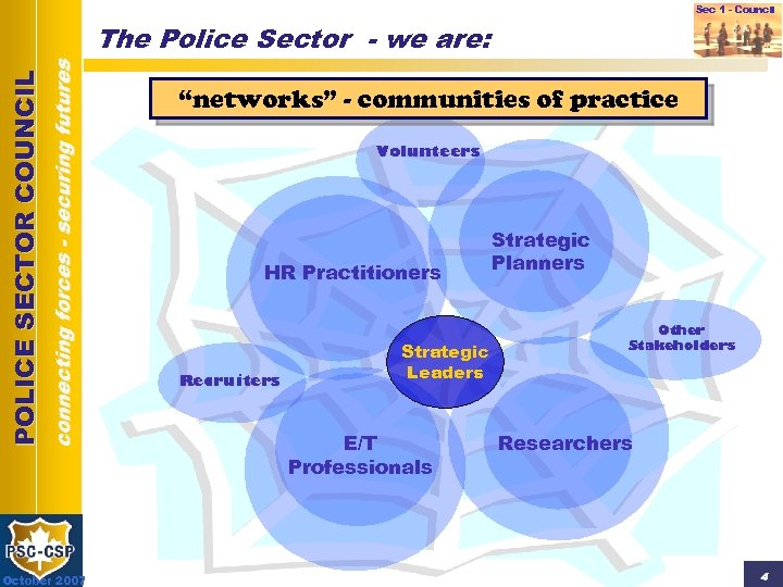 Sec 1 - Council connecting forces - securing futures POLICE SECTOR COUNCIL The Police