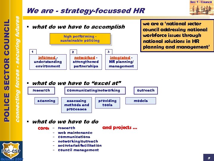 Sec 1 - Council connecting forces - securing futures POLICE SECTOR COUNCIL We are
