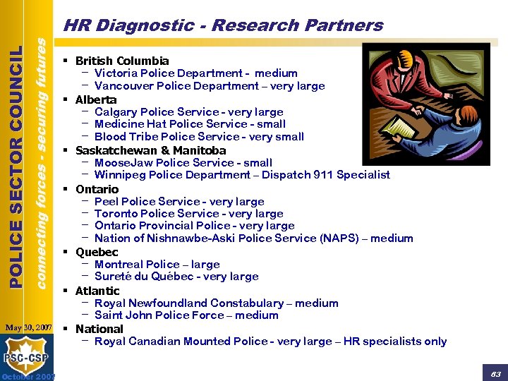 connecting forces - securing futures POLICE SECTOR COUNCIL HR Diagnostic - Research Partners May