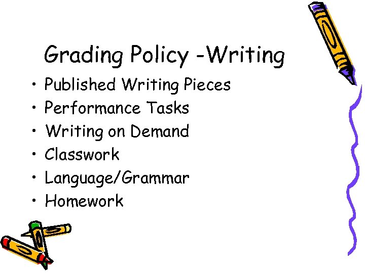 Grading Policy -Writing • • • Published Writing Pieces Performance Tasks Writing on Demand