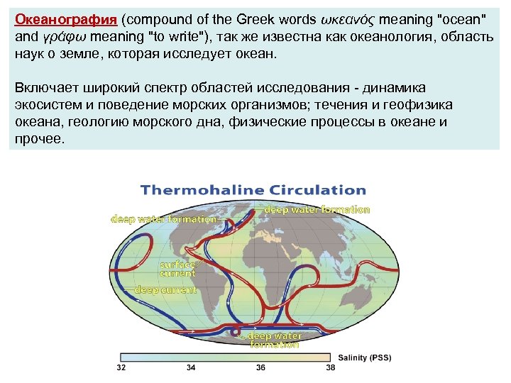Океанография (compound of the Greek words ωκεανός meaning "ocean" and γράφω meaning "to write"),