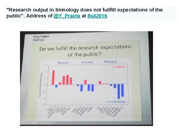 "Research output in limnology does not fullfill expectations of the public". Address of @Y_Prairie