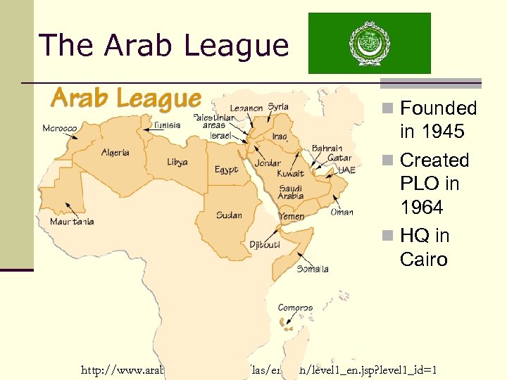 The Arab League n Founded in 1945 n Created PLO in 1964 n HQ