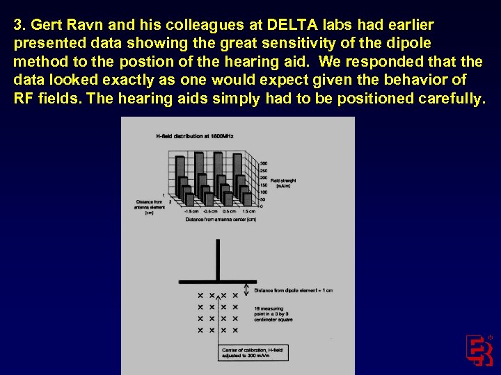3. Gert Ravn and his colleagues at DELTA labs had earlier presented data showing