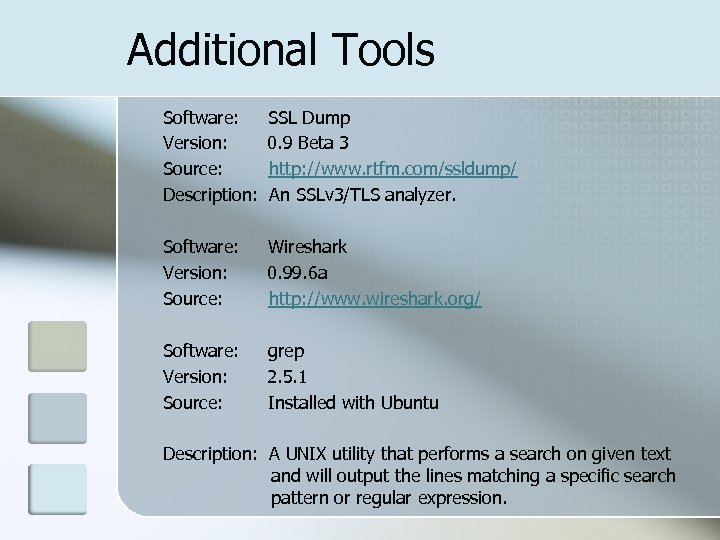 Additional Tools Software: Version: Source: Description: SSL Dump 0. 9 Beta 3 http: //www.