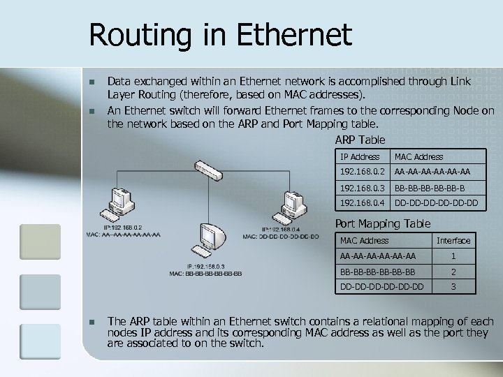 Routing in Ethernet n n Data exchanged within an Ethernet network is accomplished through