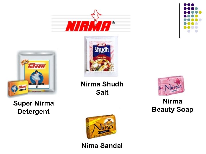 Nirma Shudh Salt Nirma Beauty Soap Super Nirma Detergent Nima Sandal 