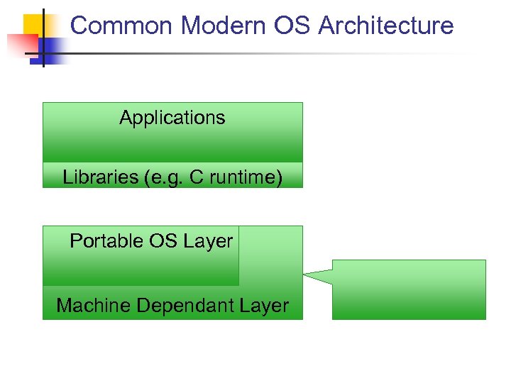Common Modern OS Architecture Applications Libraries (e. g. C runtime) Portable OS Layer Machine