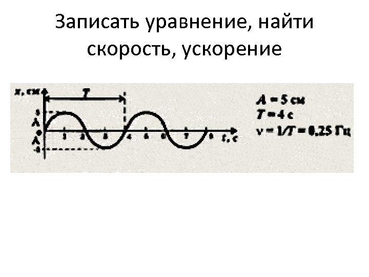 Записать уравнение, найти скорость, ускорение 