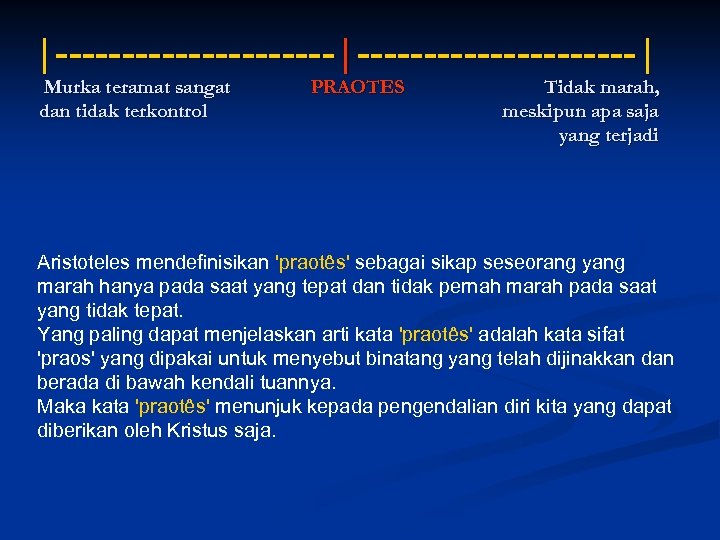 |---------------------| Murka teramat sangat dan tidak terkontrol PRAOTES Tidak marah, meskipun apa saja yang