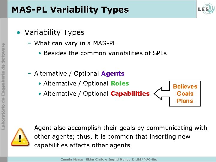 MAS-PL Variability Types • Variability Types – What can vary in a MAS-PL •