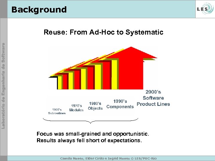 Background Reuse: From Ad-Hoc to Systematic Focus was small-grained and opportunistic. Results always fell