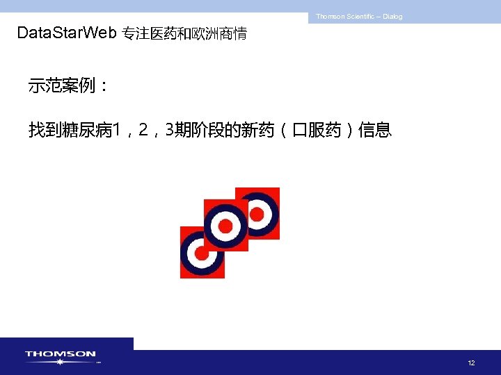 Thomson Scientific -- Dialog Data. Star. Web 专注医药和欧洲商情 示范案例： 找到糖尿病1，2，3期阶段的新药（口服药）信息 12 