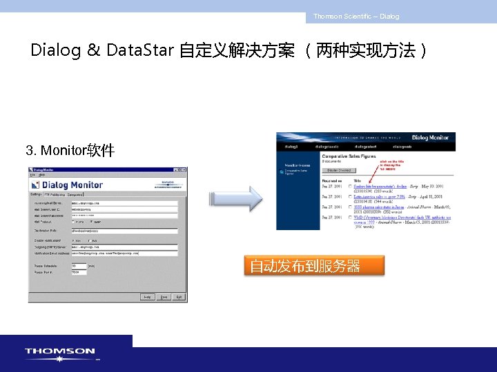 Thomson Scientific -- Dialog & Data. Star 自定义解决方案 （两种实现方法） 3. Monitor软件 自动发布到服务器 