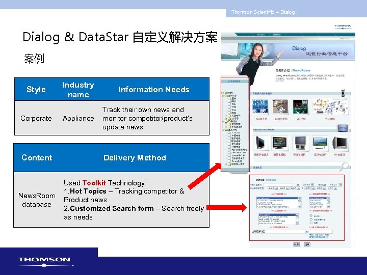 Thomson Scientific -- Dialog & Data. Star 自定义解决方案 案例 Style Corporate Industry name Appliance