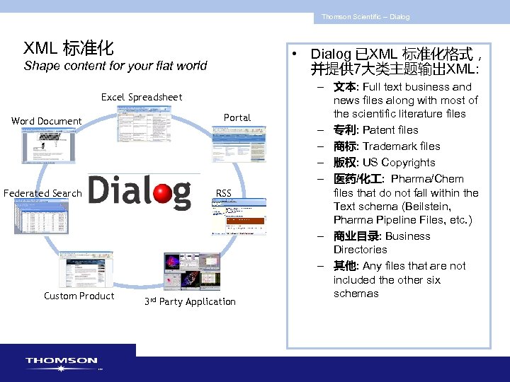 Thomson Scientific -- Dialog XML 标准化 • Dialog 已XML 标准化格式， 并提供 7大类主题输出XML: Shape content