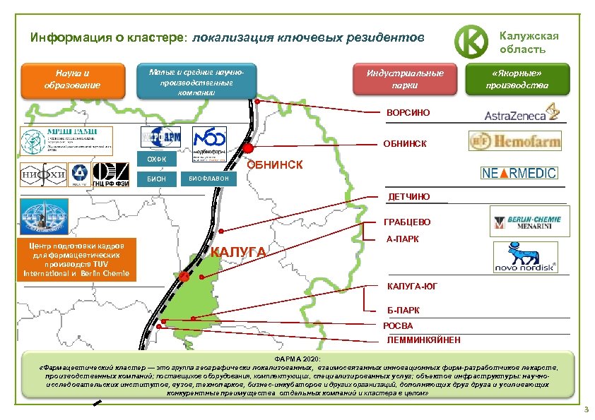 Информация о кластере: локализация ключевых резидентов Наука и образование Индустриальные парки Малые и средние