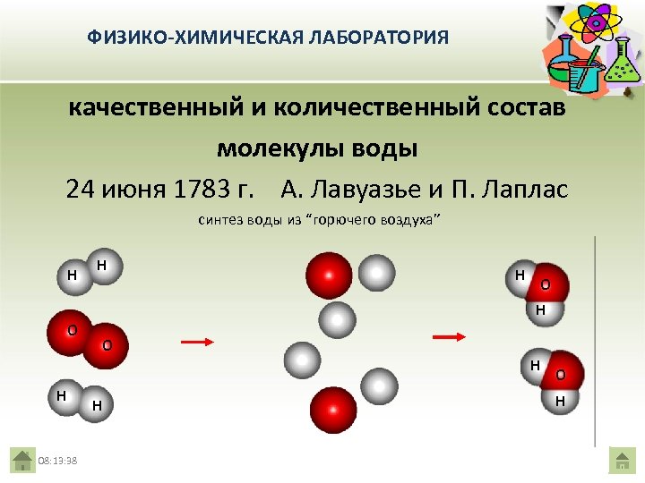 ФИЗИКО-ХИМИЧЕСКАЯ ЛАБОРАТОРИЯ качественный и количественный состав молекулы воды 24 июня 1783 г. А. Лавуазье