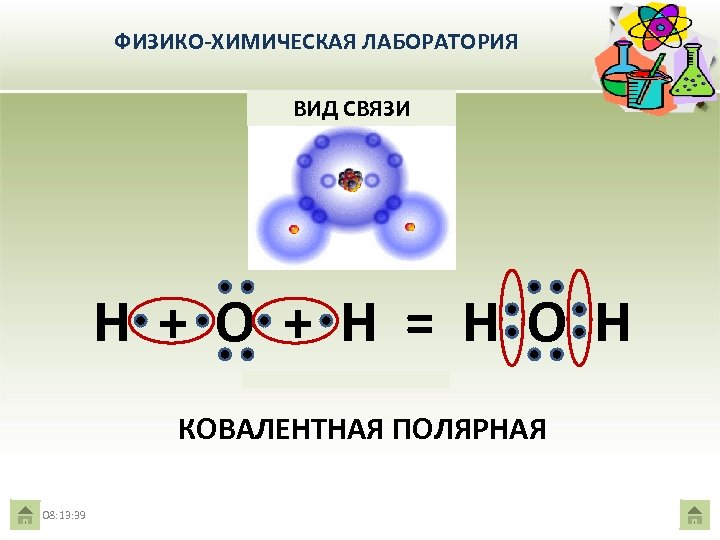 ФИЗИКО-ХИМИЧЕСКАЯ ЛАБОРАТОРИЯ ВИД СВЯЗИ Н + О + Н = Н О Н КОВАЛЕНТНАЯ