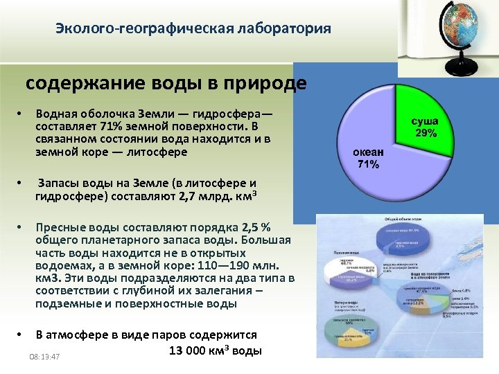 Эколого-географическая лаборатория содержание воды в природе • Водная оболочка Земли — гидросфера— составляет 71%