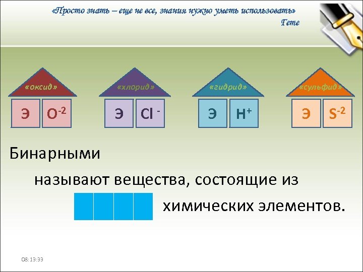  «Просто знать – еще не все, знания нужно уметь использовать» Гете «оксид» Э