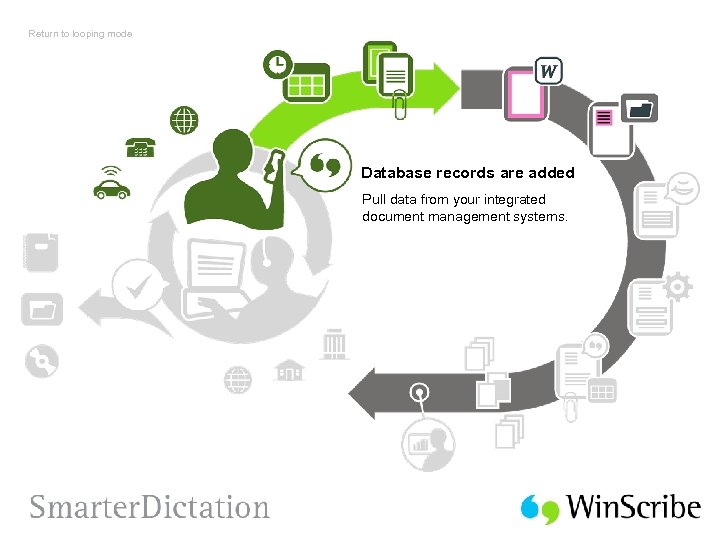 Return to looping mode Database records are added Pull data from your integrated document