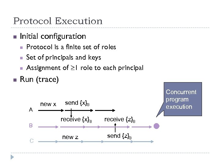 Protocol Execution n Initial configuration n n Protocol is a finite set of roles