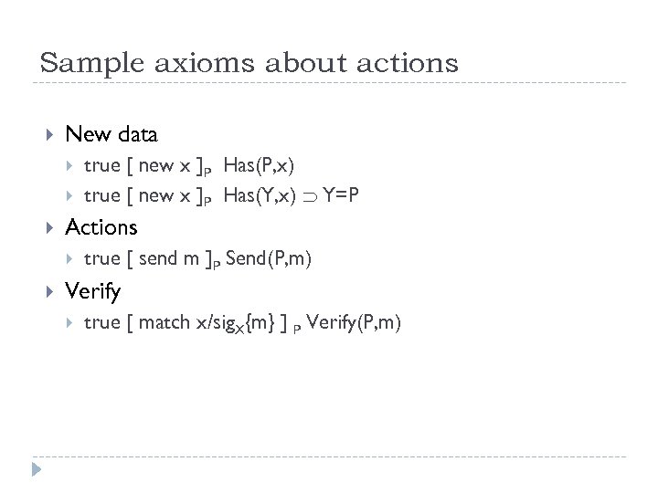 Sample axioms about actions New data Actions true [ new x ]P Has(P, x)