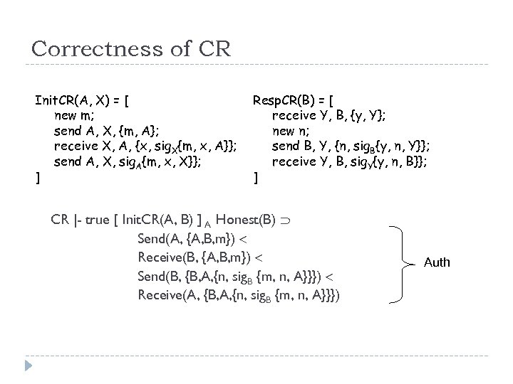 Correctness of CR Init. CR(A, X) = [ new m; send A, X, {m,