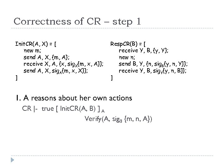 Correctness of CR – step 1 Init. CR(A, X) = [ new m; send