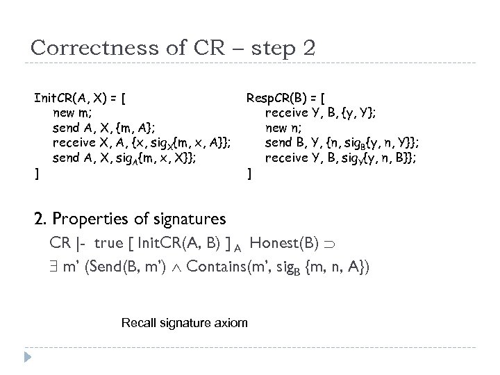 Correctness of CR – step 2 Init. CR(A, X) = [ new m; send