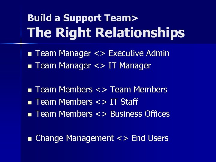 Build a Support Team> The Right Relationships n n Team Manager <> Executive Admin