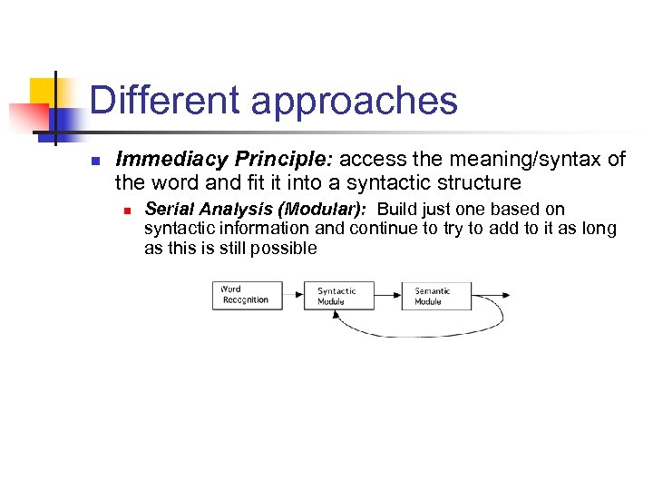 Different approaches n Immediacy Principle: access the meaning/syntax of the word and fit it