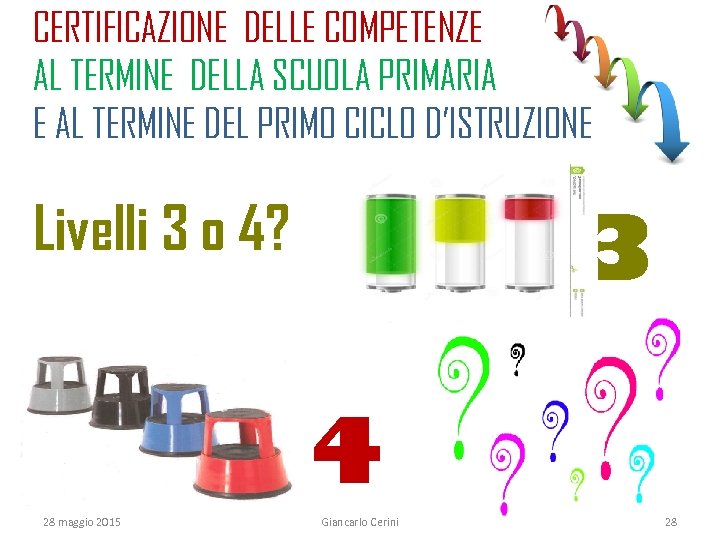 CERTIFICAZIONE DELLE COMPETENZE AL TERMINE DELLA SCUOLA PRIMARIA E AL TERMINE DEL PRIMO CICLO