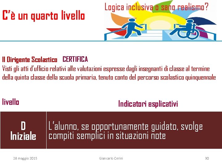 C’è un quarto livello Logica inclusiva o sano realismo? Il Dirigente Scolastico CERTIFICA Visti