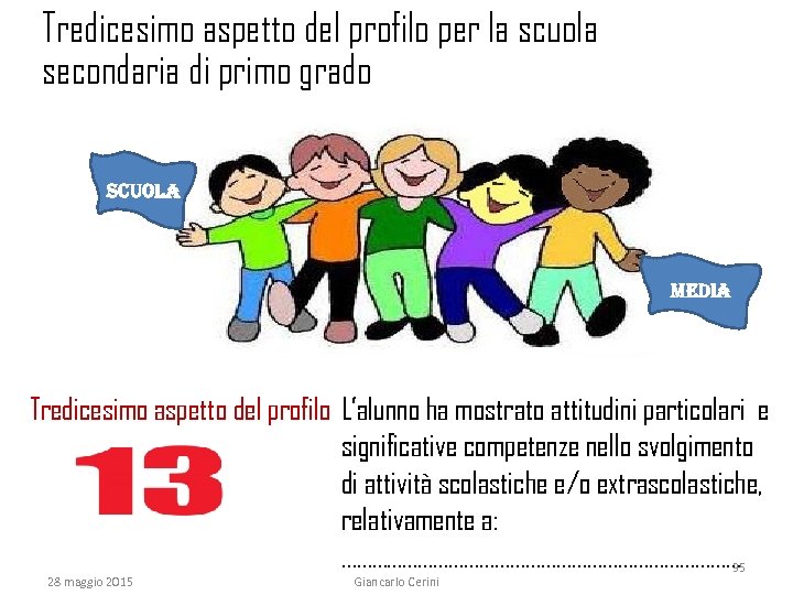 Tredicesimo aspetto del profilo per la scuola secondaria di primo grado scuola media Tredicesimo