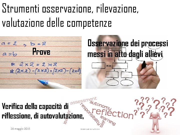 Strumenti osservazione, rilevazione, valutazione delle competenze Osservazione dei processi messi in atto dagli allievi