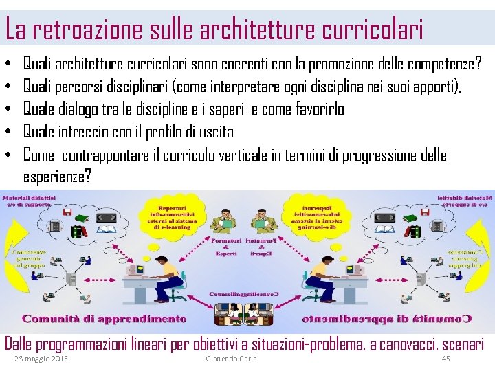 La retroazione sulle architetture curricolari • • • Quali architetture curricolari sono coerenti con