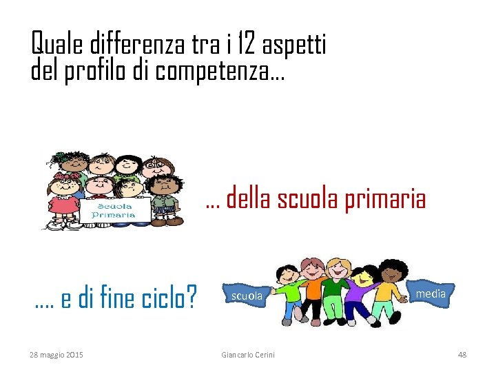 Quale differenza tra i 12 aspetti del profilo di competenza… … della scuola primaria